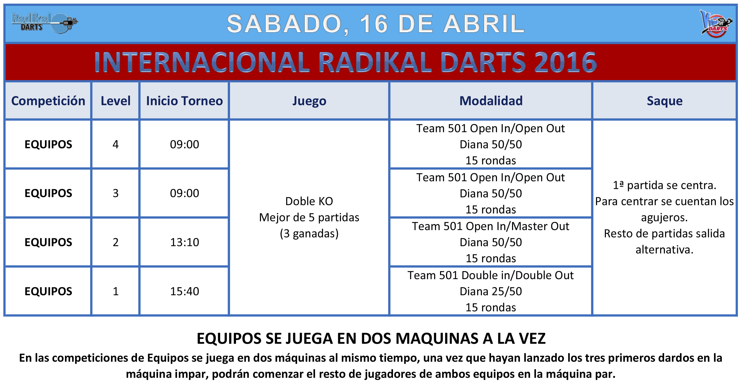 Campeonato Internacional RADIKAL DARTS - Alicante 2016
