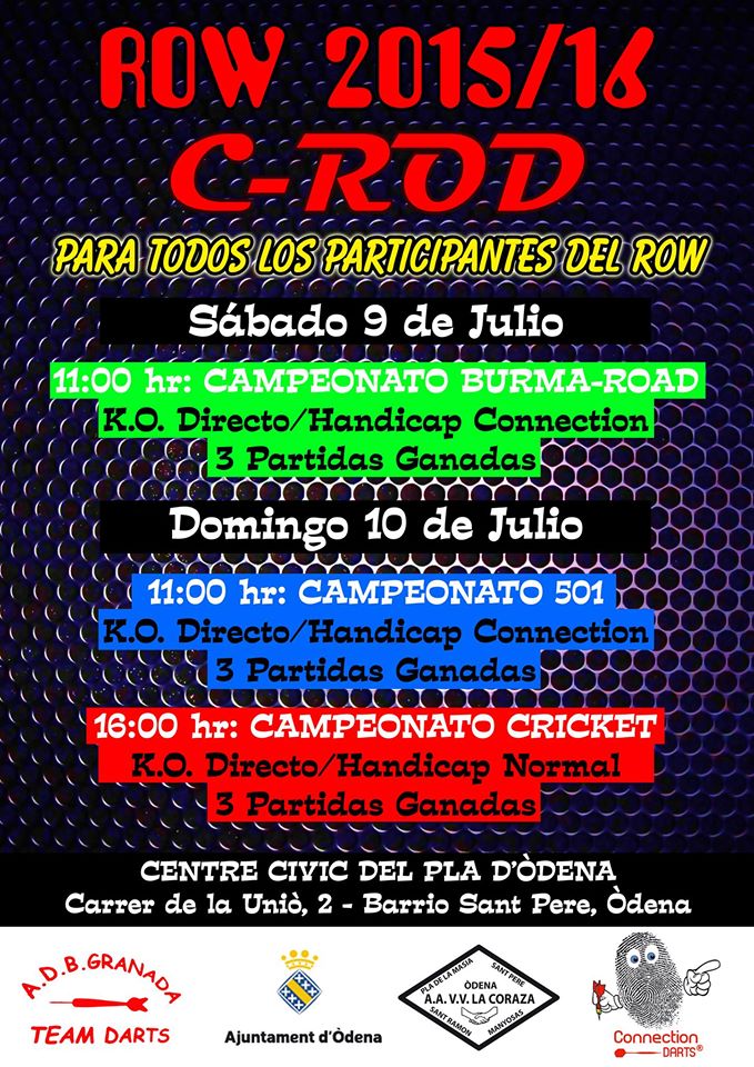 2016/07/16 Open Cricket C-ROD